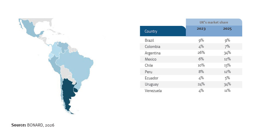 chart 4 - 2026 student statistics report